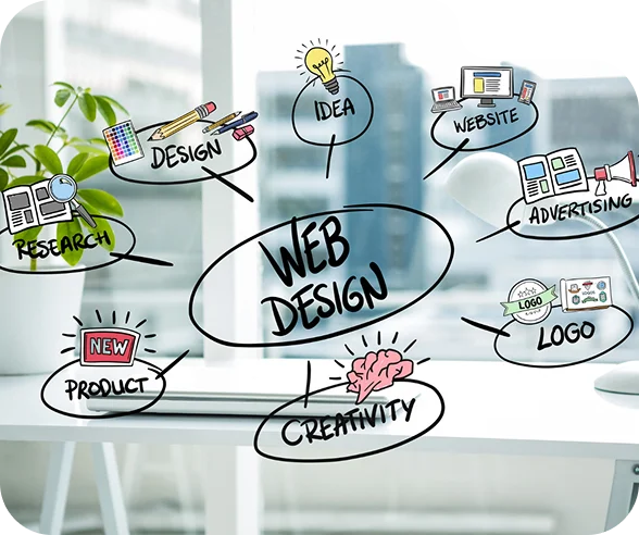 Web